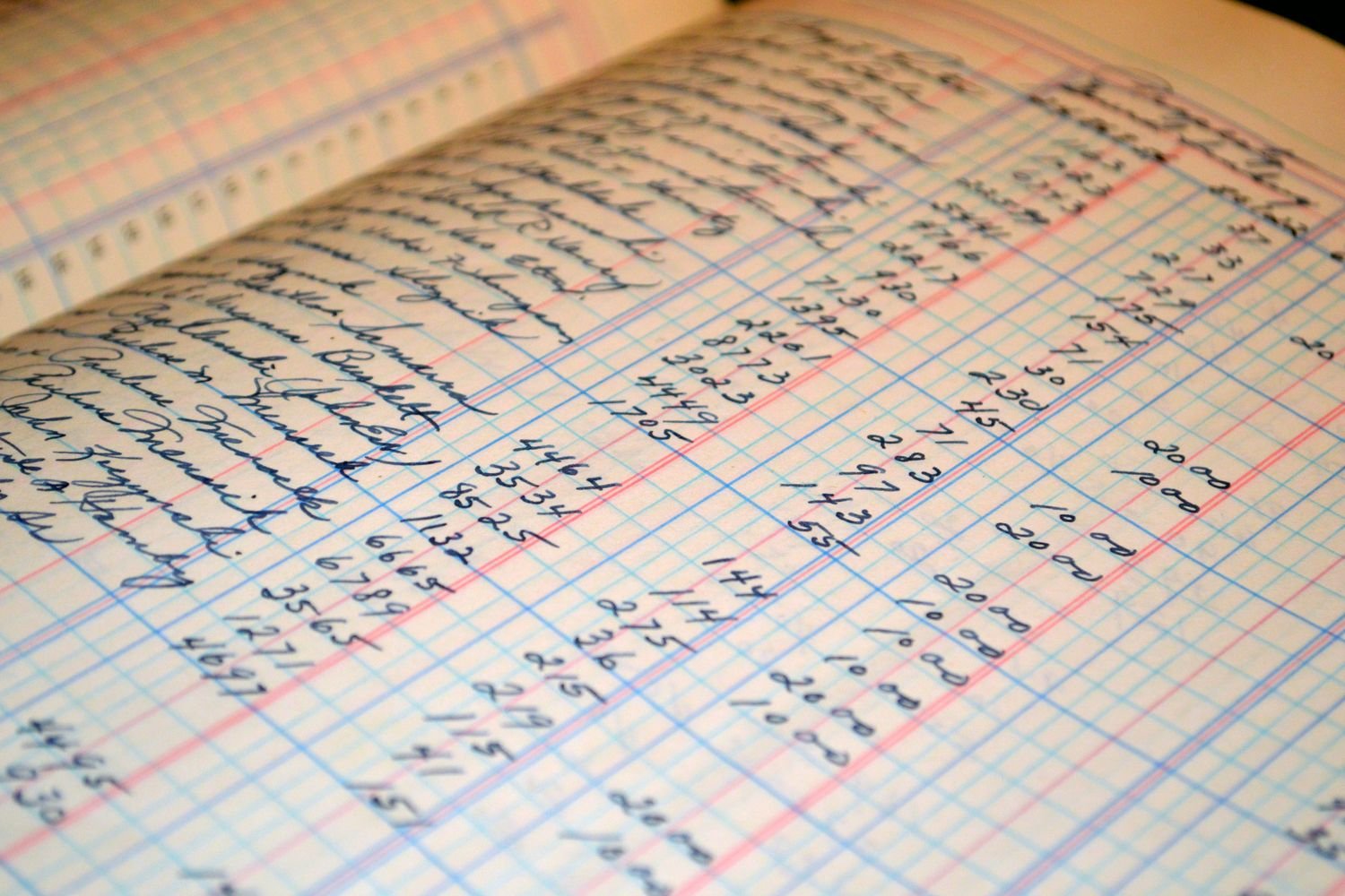 Accounting ledger and financial documents representing a consolidated cash flow statement