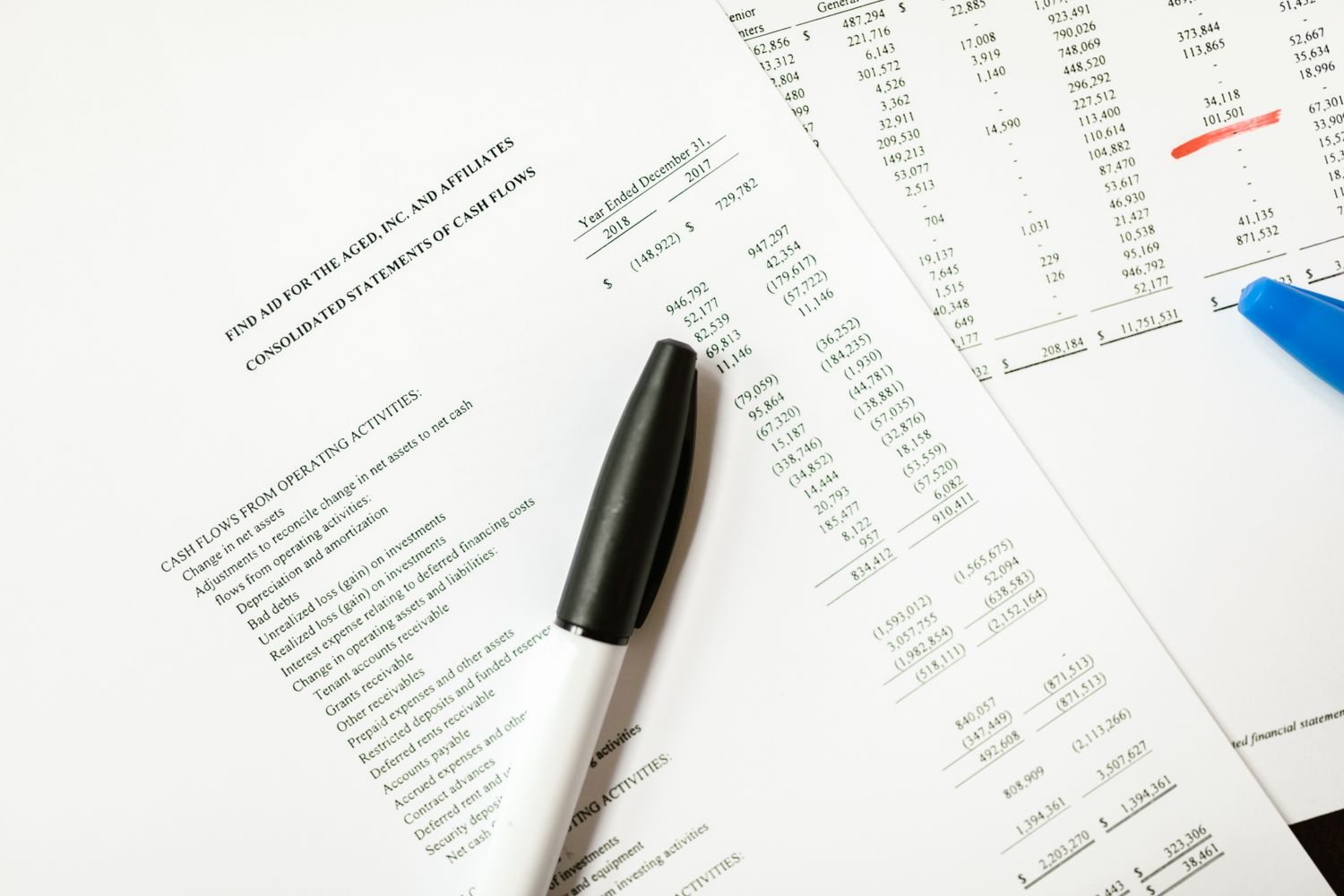 Financial statements and accounting documents representing ICAG Financial Reporting consolidation of subsidiary and associate accounts